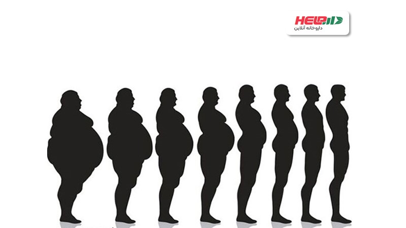 تاثیر قرص سی ال ای بر لاغری و چربی سوزی